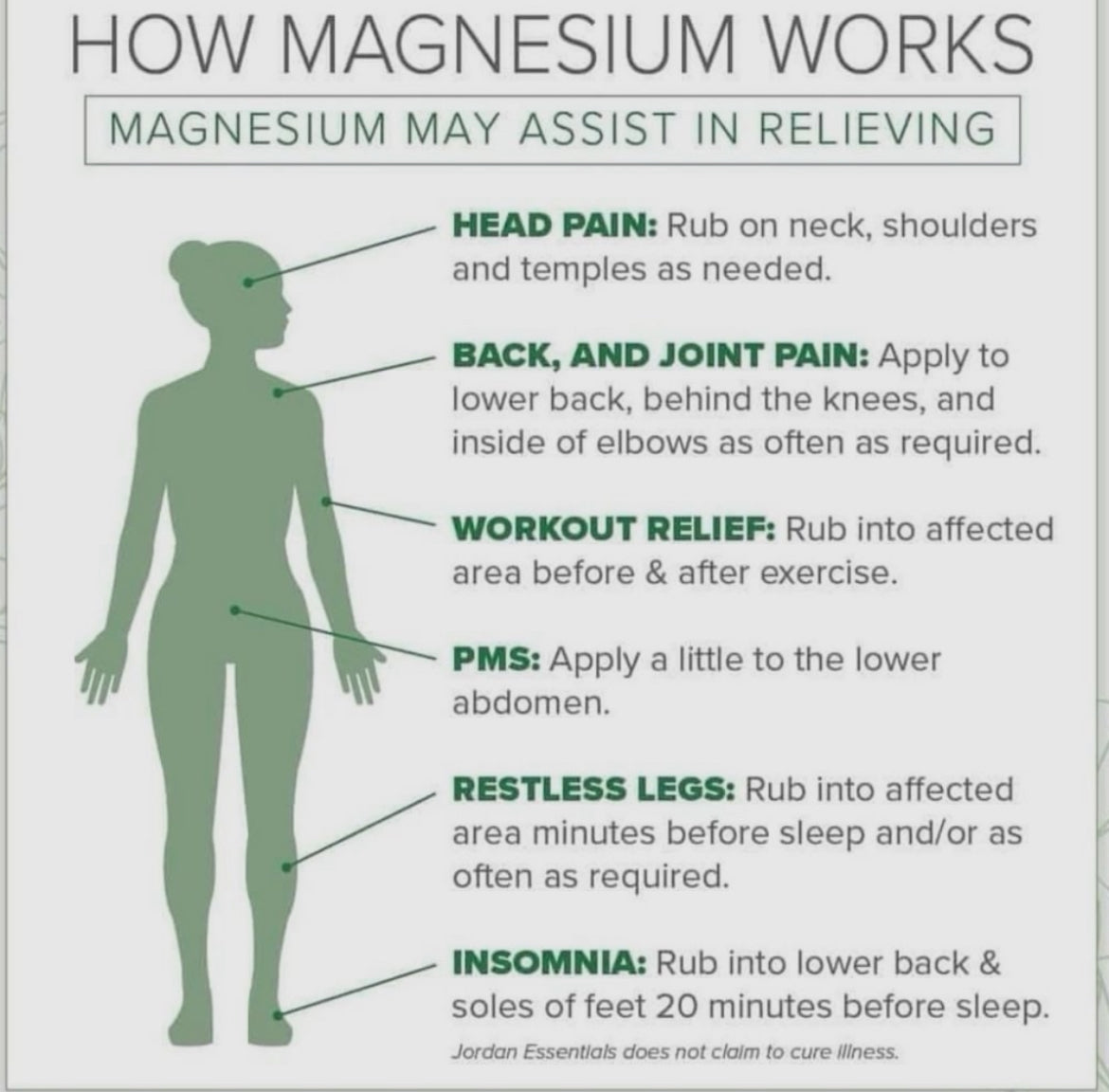 How magnesium works